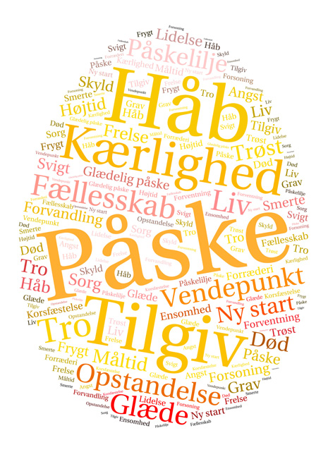 Paske